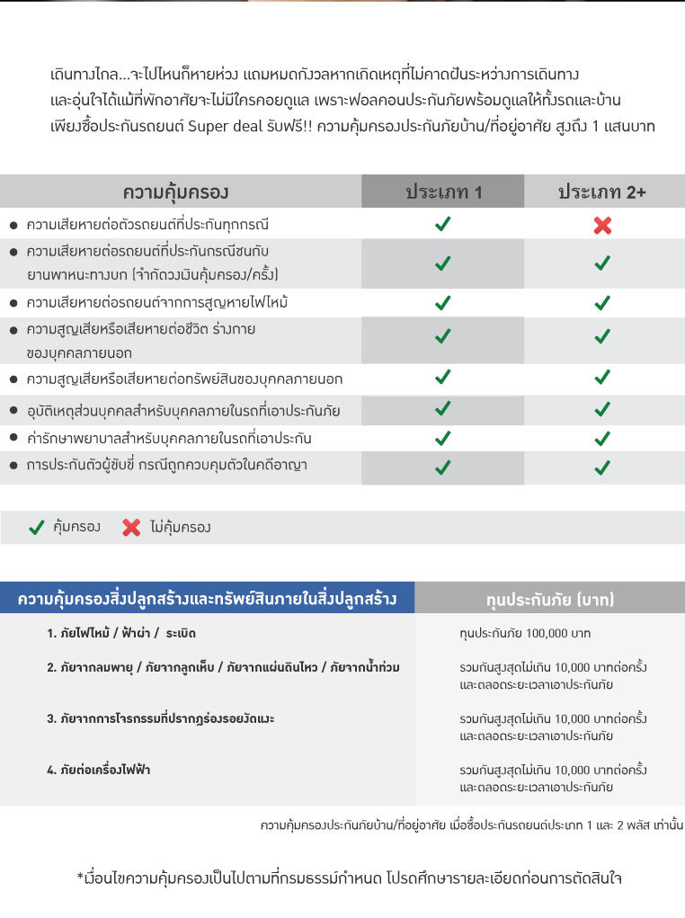 CarInsurance-detail